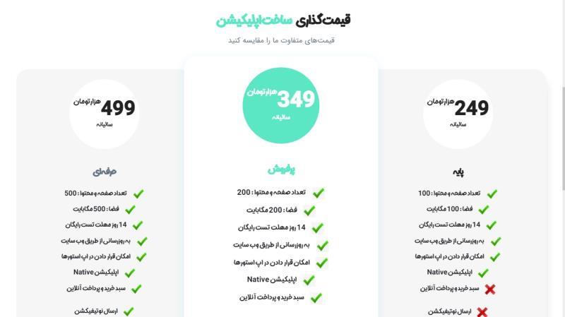 قیمت ساخت اپلیکیشن قیمت ساخت اپلیکیشن