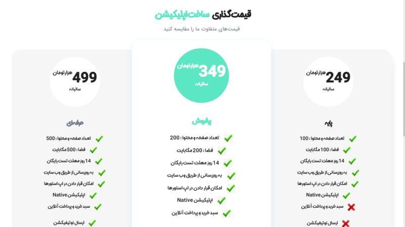 قیمت  ساخت اپلیکیشن